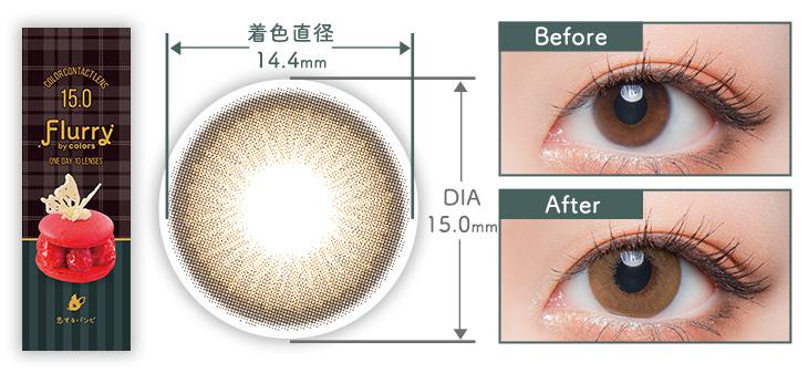 Flurry 1 day - Koisuru Bambi