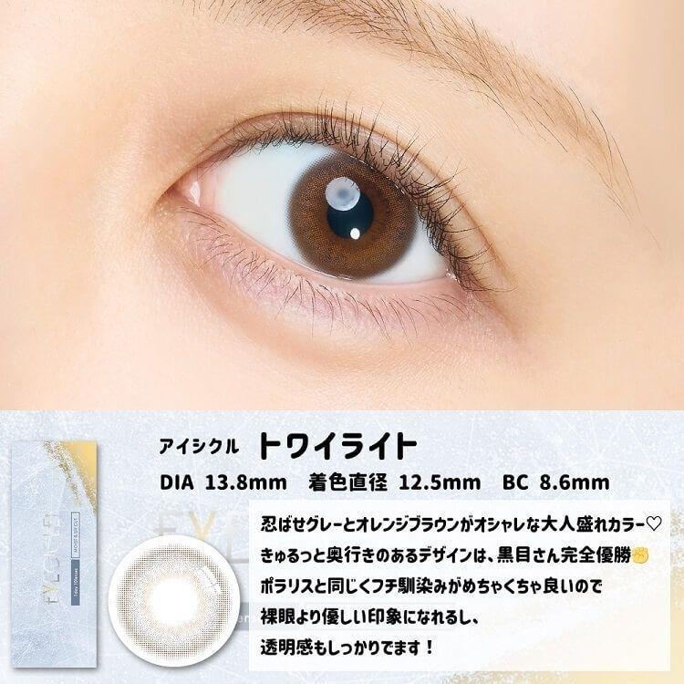 EYECICLE - 1 Day Twilight (10P)