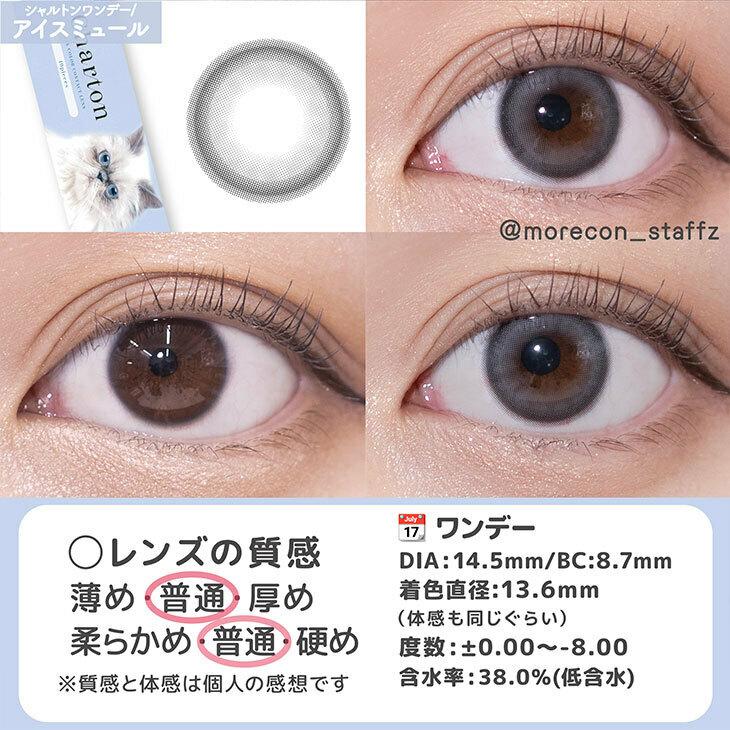 Charton - 1 day Ice Mule (10P)