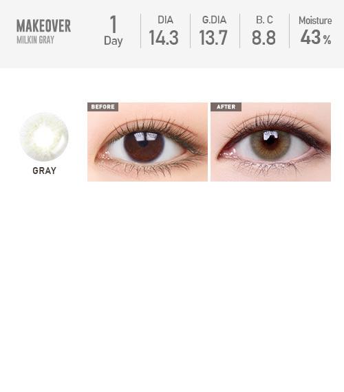 Lensme MAKE OVER TRENDY 1 DAY MILKIN GRAY (20P)