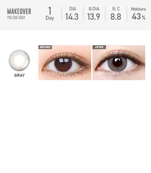 Lensme MAKE OVER TRENDY POLITAN 1-DAY GRAY (20P)