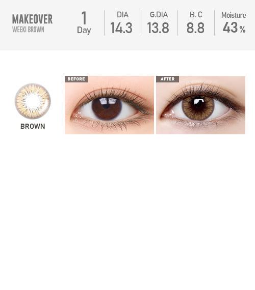 Lensme MAKE OVER TRENDY 1 DAY WEEKI BROWN (20P)