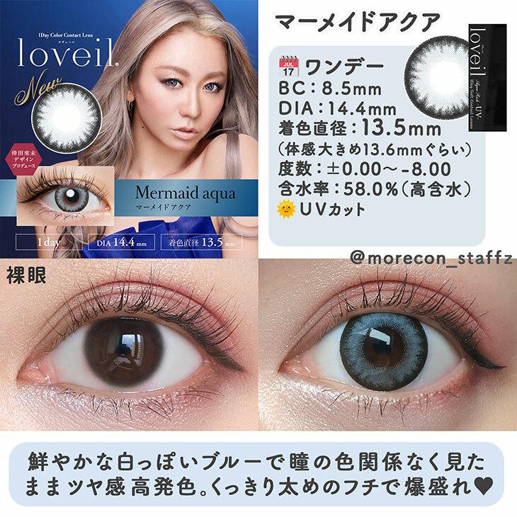 Loveil - 1 Day Mermaid Aqua (10P)